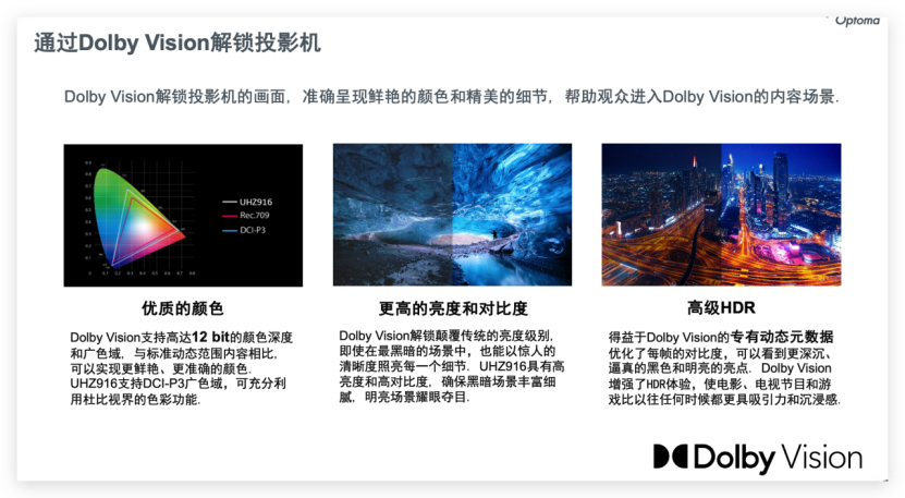 走进2024成都国际音响展 奥图码携手深圳神州鸿利 新品首发 光彩绽放(图9)