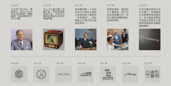 创维怒砸千万造剃须刀界“劳斯莱斯”知名企业家力荐(图12)