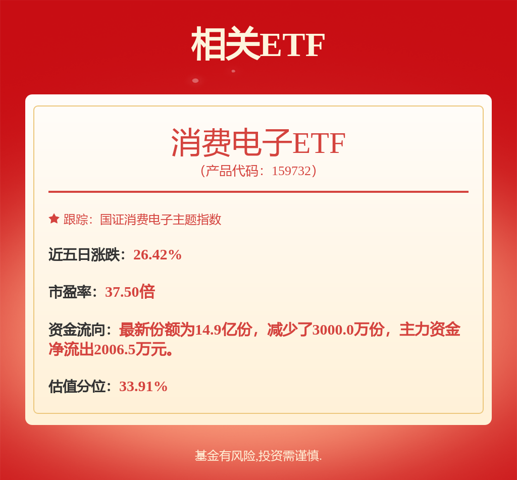 预见2024：《2024年中国汽车音响行业全景图谱》(附市场规模、竞争格局和发展前景等)(图17)