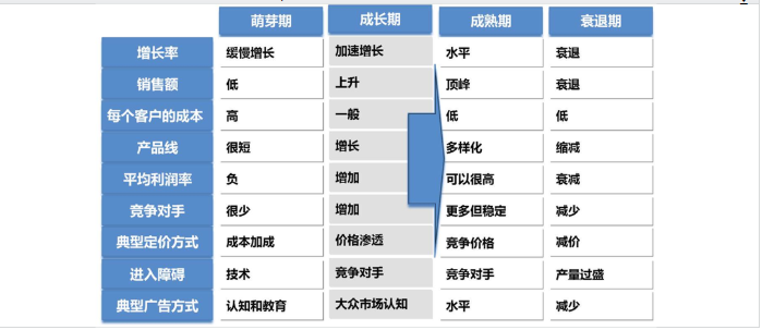 2024年家庭影院和音响行业研究报告(图7)