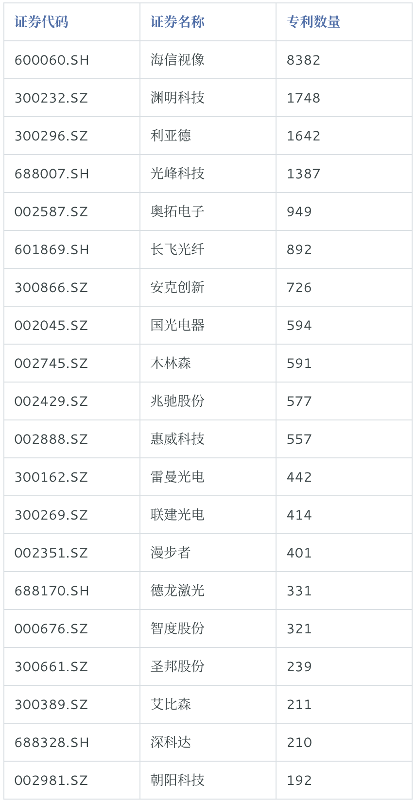 2024年家庭影院和音响行业研究报告(图8)