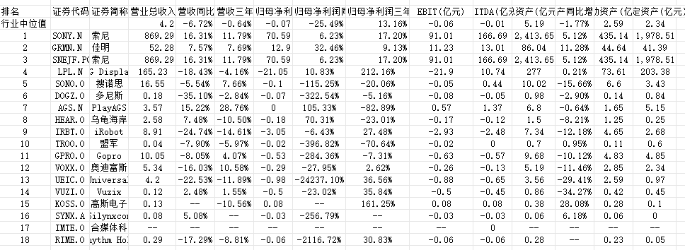 2024年家庭影院和音响行业研究报告(图14)