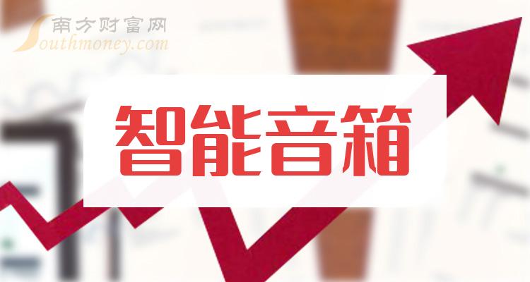 2024年智能音箱股票龙头股名单出炉自取！（1月12日）(图1)