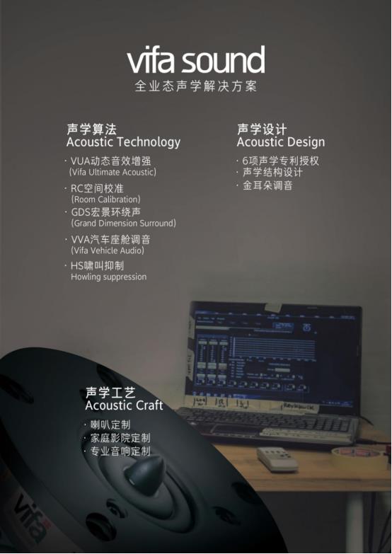 中国国际音频产业大会｜打破场景桎梏——Vifa SOUND 全业态声学解决方案(图5)