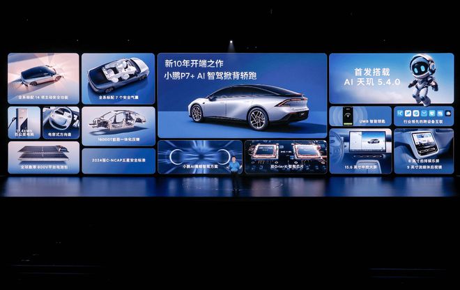 1868万起！开售12分钟大定破万小鹏 P7+这次大火了(图1)