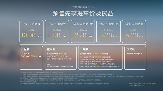 星舰7预售大幕拉开！百里油耗32L起售价仅1098万！(图1)