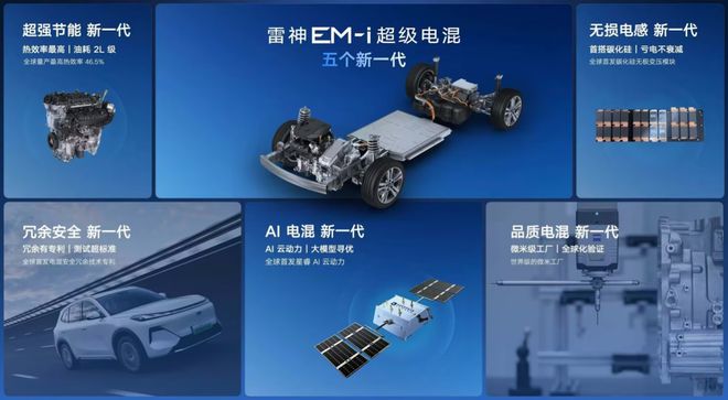 星舰7预售大幕拉开！百里油耗32L起售价仅1098万！(图4)