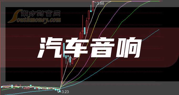 2024年汽车音响概念股名单全梳理请查阅！（9月23日）(图1)