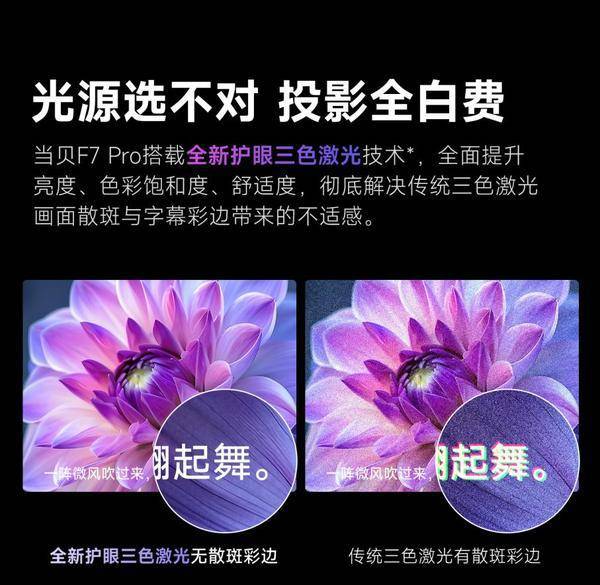 2024年4k激光云台投影2024 年家庭娱乐必备(图6)