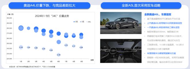 展前报告 带您快速前瞻2024广州车展（附观展手册）(图1)
