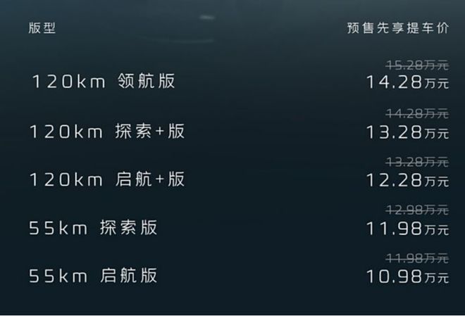 贴脸开大！吉利银河星舰7 EM-i将成比亚迪宋最强对手？(图1)