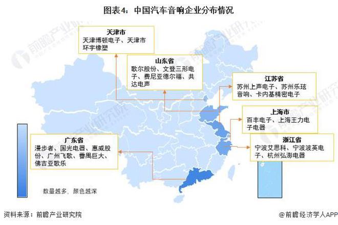 【干货】2024年汽车音响行业产业链全景梳理及区域热力地图(图4)