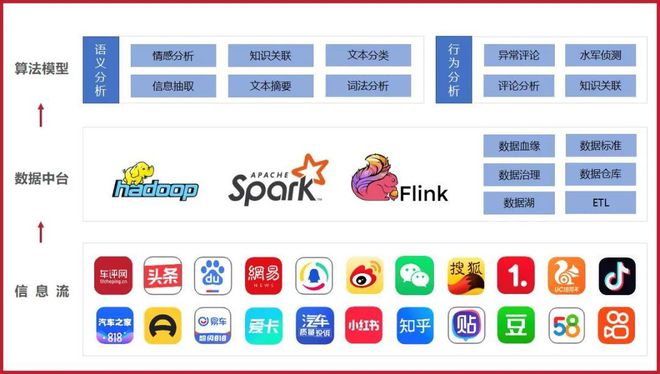 面面俱到2024年【车评榜】最受关注新能源车型：领克08 EM-P(图2)