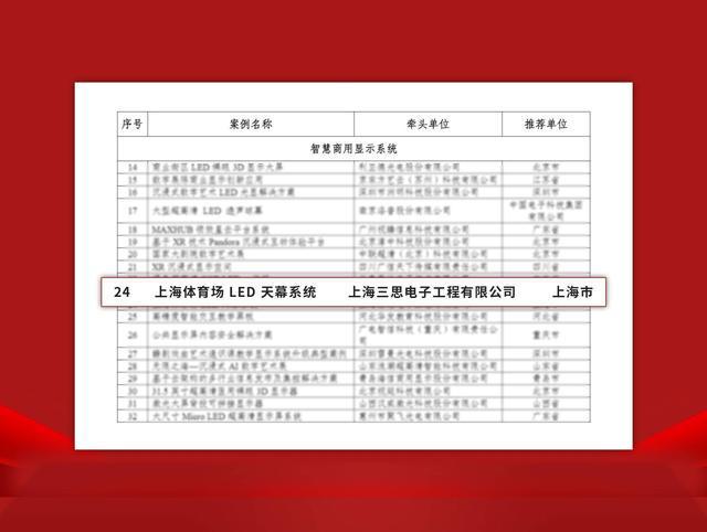 喜报！三思-上海体育场LED天幕系统入选工信部2024年度视听系统典型案例！(图2)