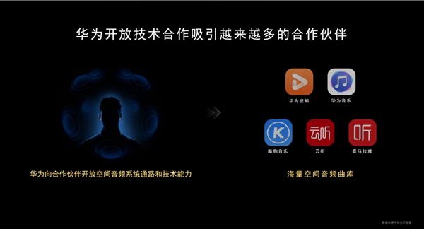 中国电子音响行业协会耳机分会与酷狗蝰蛇声学实验室达成战略合作(图6)