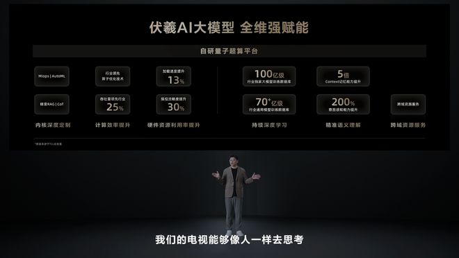 底层技术升级再造MiniLED画质天花板看TCL万象分区如何领先行业(图17)