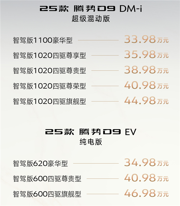 全系标配天神之眼！2025款腾势D9上市：3398万元起(图1)