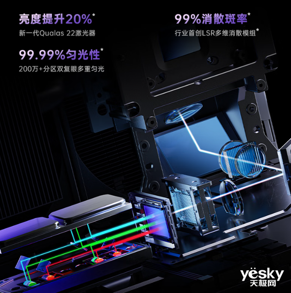 2024年投影仪年终盘点 中高端渐成消费者首选(图9)