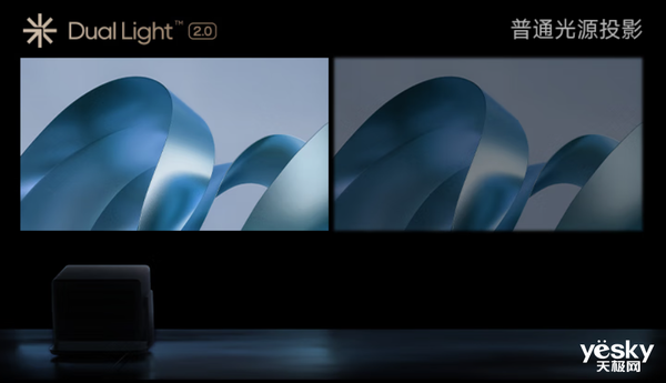 2024年投影仪年终盘点 中高端渐成消费者首选(图17)