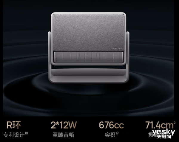 2024年投影仪年终盘点 中高端渐成消费者首选(图18)