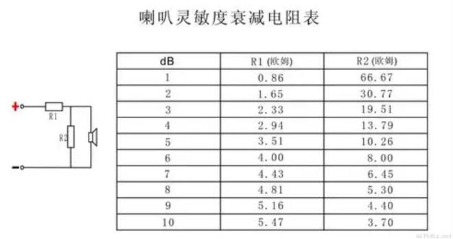 音质揭秘！连“万元烧”也感到困惑的真相！(图5)
