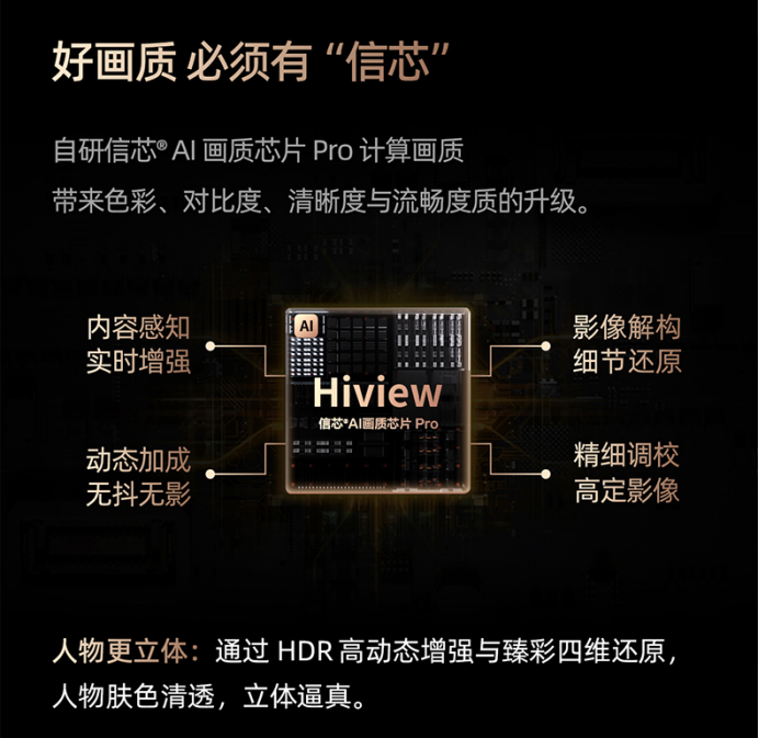 国补续上了！海信百吋电视销量第一春节团圆必入(图4)