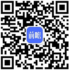 2024年中国智能音箱行业无屏市场分析：无屏智能音箱引领主流【组图】(图6)