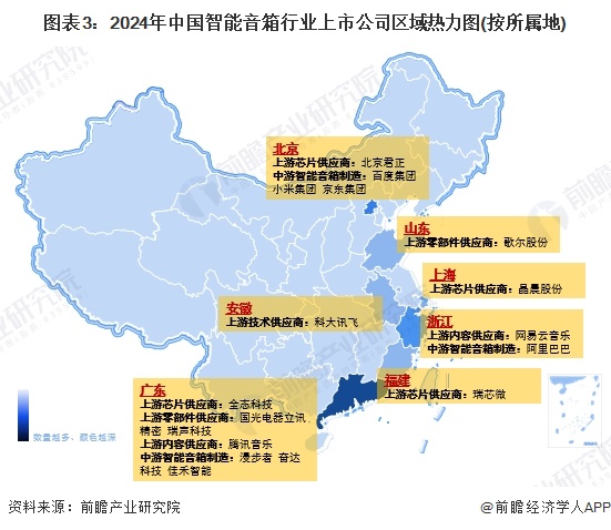 【最全】2024年智能音箱行业上市公司全方位对比（附业务布局汇总、业绩对比、业务规划等）(图3)