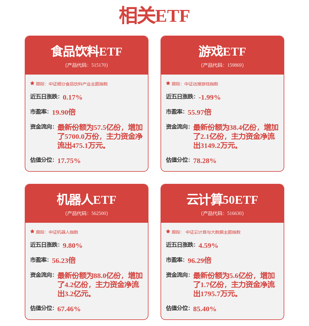 声网母公司2024Q4财报：发布对话式AI引擎实现GAAP盈利(图4)