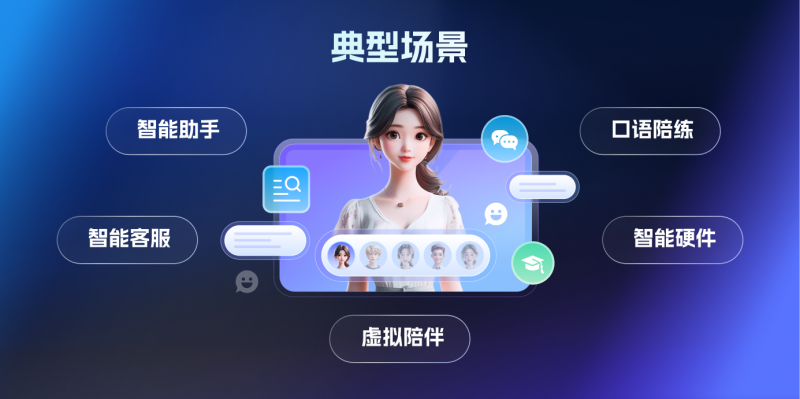 声网母公司2024Q4财报：发布对话式AI引擎实现GAAP盈利(图2)
