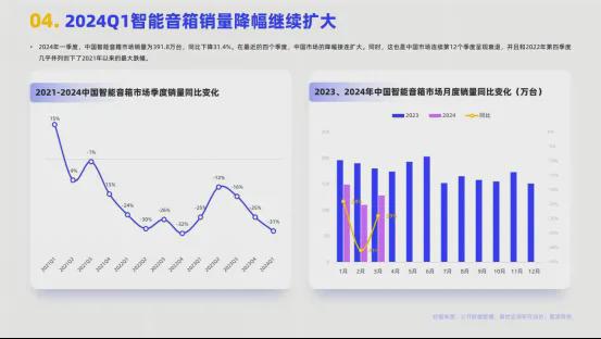 家家必备的“神器”如今却悄悄失宠(图3)