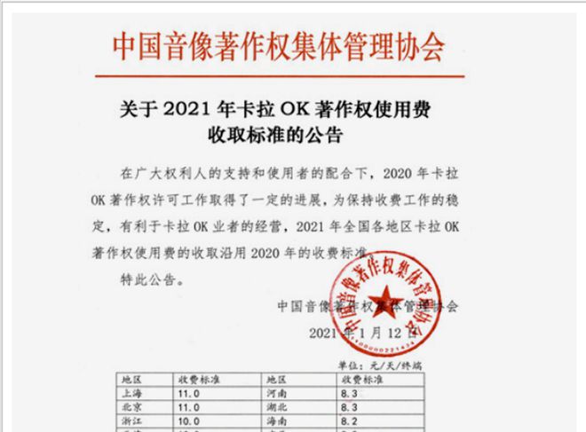 KTV已成老年人的钟点房：社交货币贬值后“麦霸经济学”崩塌了(图5)