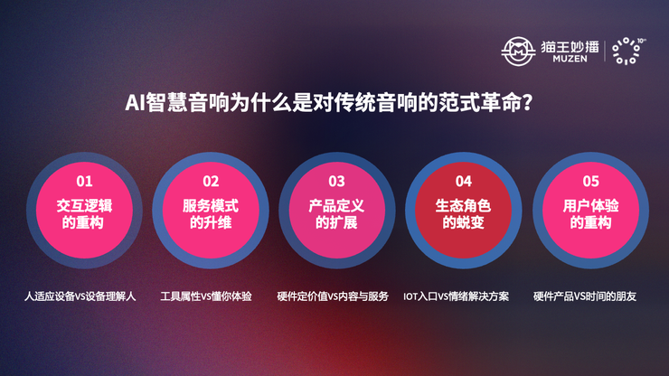 猫王妙播：行业首发 AI 智慧音响携手音响行业进入AI时代(图1)