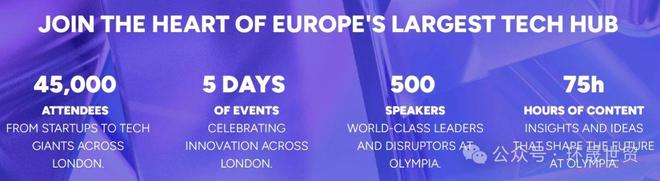 2025年第11届英国伦敦科技周London Tech Week 2025(图16)
