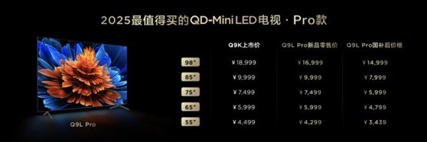 催更效果拉满！高对比度屏+万象分区TCL T7LQ9L系列全球首发(图11)