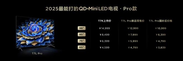 催更效果拉满！高对比度屏+万象分区TCL T7LQ9L系列全球首发(图9)