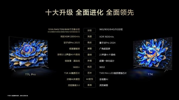 催更效果拉满！高对比度屏+万象分区TCL T7LQ9L系列全球首发(图4)