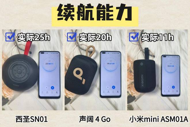 300元内蓝牙音箱大横评：西圣、声阔和小米音箱到底谁是王者？(图7)