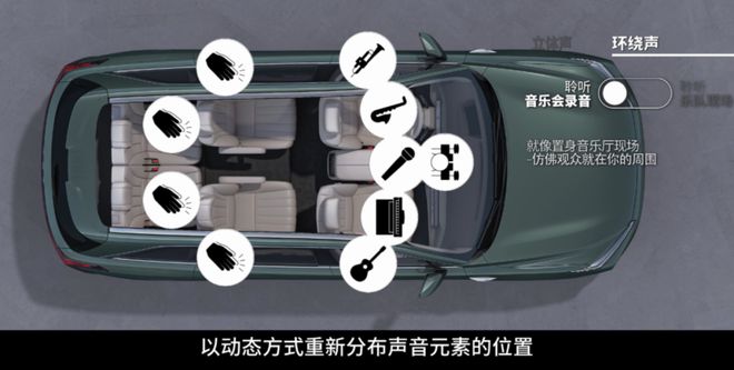 魏牌全新蓝山音响系统获中国国际音频产业大会 GAS 产品创新大奖(图5)