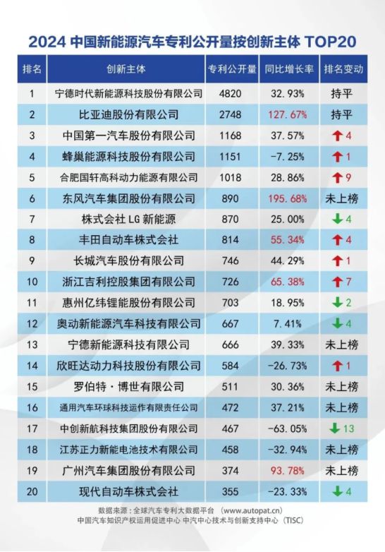 怒喷吉利新车是“烂车”奇瑞高管为何急了？(图6)