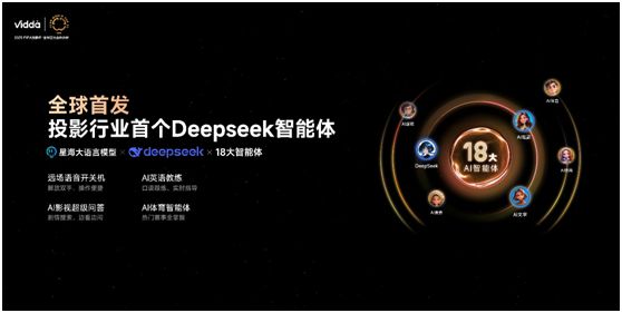 颠覆者Vidda：三年跃升电视行业前二背后的成长逻辑(图4)