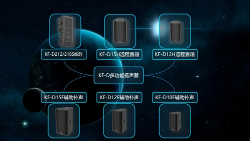 荣耀时刻！itc保伦股份荣获“中国音响设备十大品牌”(图6)