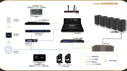 荣耀时刻！itc保伦股份荣获“中国音响设备十大品牌”(图8)