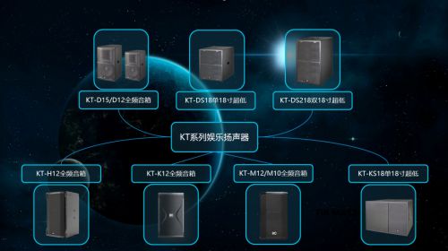 祝贺itc保伦股份荣耀入选“中国音响设备十大品牌”排行榜(图6)