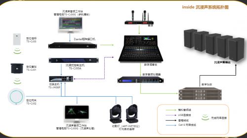 祝贺itc保伦股份荣耀入选“中国音响设备十大品牌”排行榜(图7)