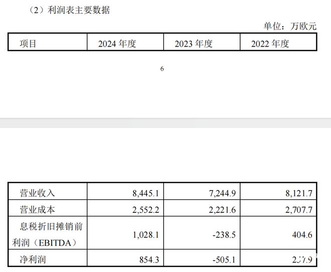 出资10亿元！东莞一企业拟收购德国音频巨头(图2)