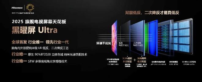 五一狂欢百吋大屏选购指南！这几款海信电视闭眼入(图7)