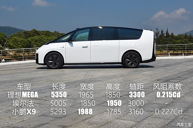 【图】动力强续航超出预期 测试理想MEGA_汽车之家(图6)