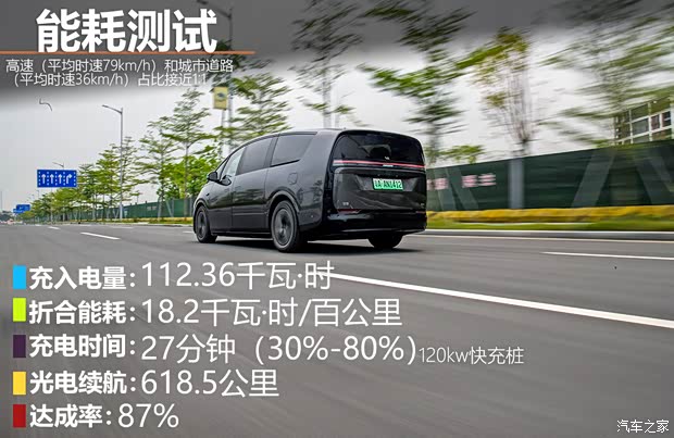 【图】动力强续航超出预期 测试理想MEGA_汽车之家(图63)