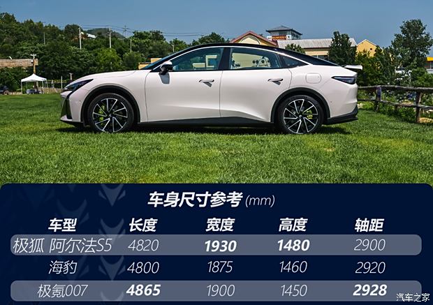 【图】定价看成败！抢先试驾极狐 阿尔法S5_汽车之家(图5)